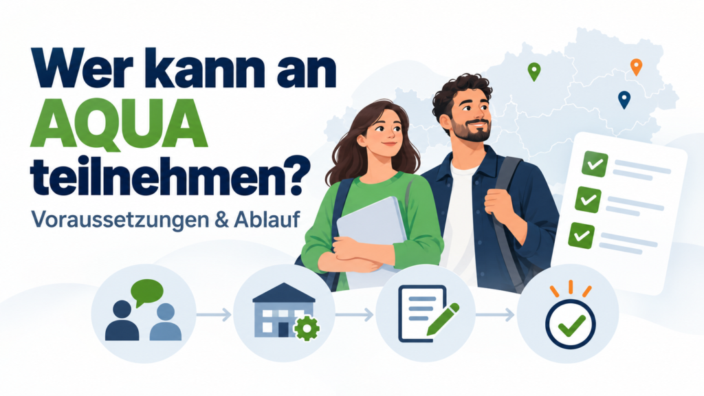 AQUA Voraussetzungen und Ablauf für Teilnehmende in Oberösterreich, Wien und Niederösterreich