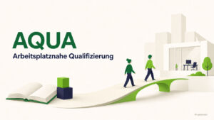AQUA Arbeitplatznahe Qualifizierung AMS Wirtschaftsimpulse Wien, OÖ, Linz, Wels, Steyr, Niederösterreich